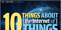關(guān)于物聯(lián)網(wǎng)應(yīng)用的十大事實(shí)與展望