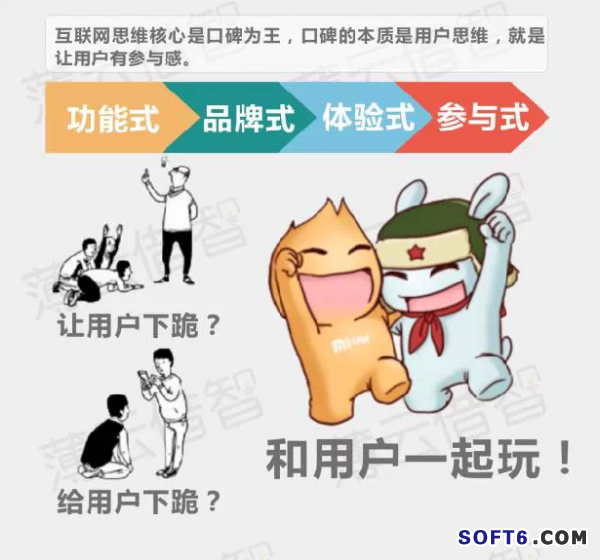 傳統(tǒng)企業(yè)與互聯(lián)網(wǎng)怎樣融合？