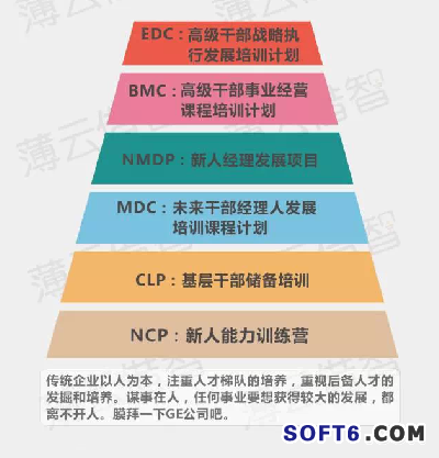 傳統(tǒng)企業(yè)與互聯(lián)網(wǎng)怎樣融合？