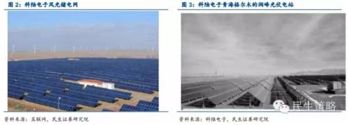 能源互聯(lián)網(wǎng)：產(chǎn)業(yè)鏈投資機遇在何方？