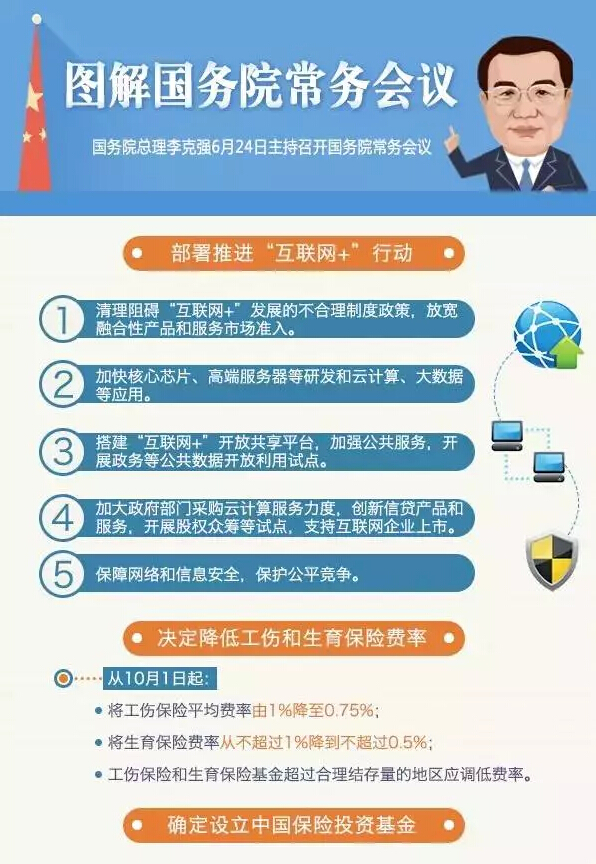 國務(wù)院：推進(jìn)“互聯(lián)網(wǎng)+”行動(dòng)，形成經(jīng)濟(jì)發(fā)展新動(dòng)能