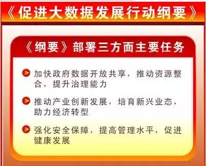 大數(shù)據(jù)頂層設計印發(fā)了！