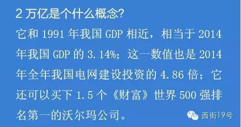 從習(xí)大大推廣全球能源互聯(lián)網(wǎng)到2萬(wàn)億建設(shè)配電網(wǎng) 看如何構(gòu)建能源核心競(jìng)爭(zhēng)力