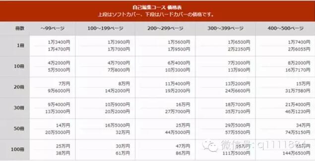 瑞麗?？?，紙媒還有未來嗎？看看這家日本媒體是怎么玩的