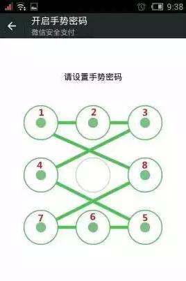 “最不安全密碼”排行榜出爐！快看看你的密碼上榜了嗎？