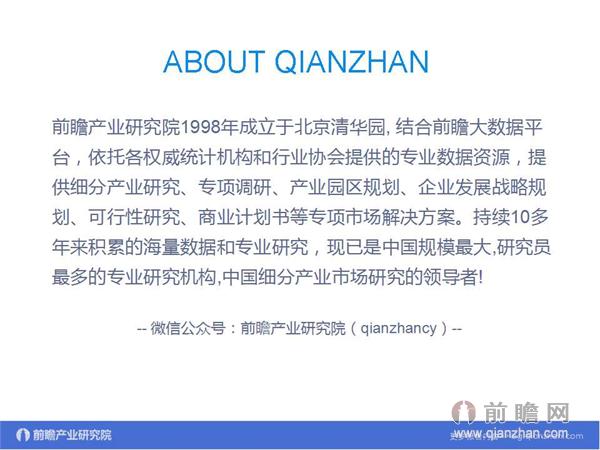 文中數(shù)據(jù)來源：2015-2020年中國售電公司發(fā)展模式與投資戰(zhàn)略規(guī)劃分析報告 http://bg.qianzhan.com/report/detail/9362d09481d745c1.html