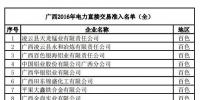 廣西2016年電力直接交易準(zhǔn)入名單及已公示的售電公司一覽