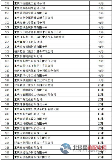 電力直接交易試點(diǎn)
