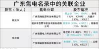 廣東售電市場有哪些關(guān)聯(lián)企業(yè)？什么是關(guān)聯(lián)企業(yè)？