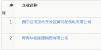 青海首公示2家售電<font color=