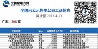 全國已公示1371家售電公司名單（截止2017-4-13）