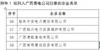 廣西新公示8家售電<font color=