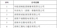 106家！湖南公示首批售電公司<font color=