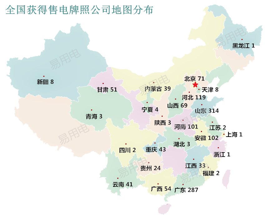 全國(guó)售電公司地區(qū)分布（實(shí)時(shí)更新）