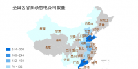 全國(guó)在錄售電公司1550家！<font color=