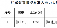 廣東第二十六批直接交易準(zhǔn)入電力大用戶<font color=
