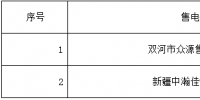 新疆新公示3家售電<font color=