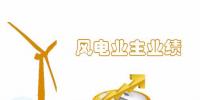 中國10大風電業(yè)主上半年<font color=