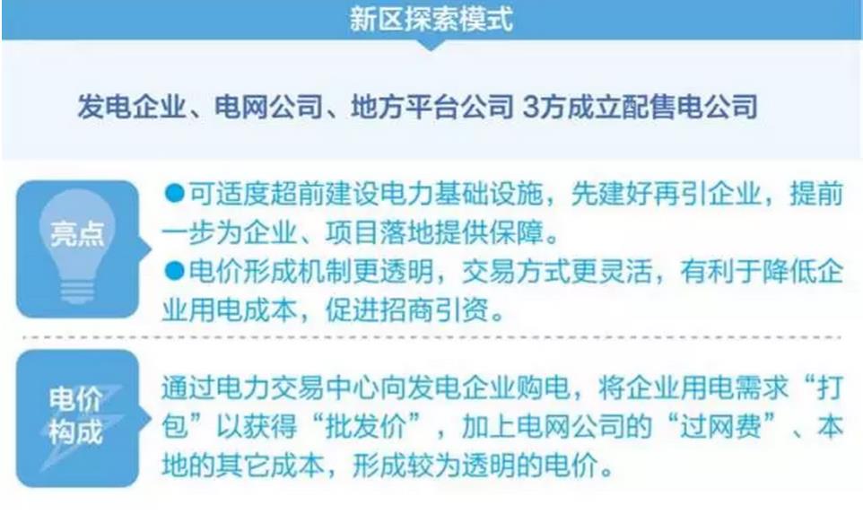 滇中新區(qū)電力體制改革啟動(dòng)