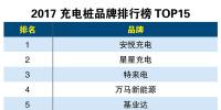 2017充電樁品牌排行榜 TOP15有你沒(méi)有？