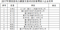  重慶市2017年第四批電力直接交易試點(diǎn)新增準(zhǔn)入企業(yè)公示<font color=