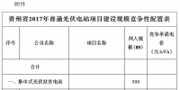 貴州省2017年普通光伏電站項目建設(shè)規(guī)模競爭性配置情況