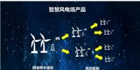 遠景能源智慧風場產(chǎn)品總監(jiān)裴波：風場開發(fā)走向數(shù)字化、智能化