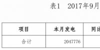 9月河南省<font color=