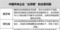 深度 | 4080億元！海外風(fēng)電市場這塊“巨大的蛋糕”如何瓜分？有機(jī)遇也有挑戰(zhàn)！