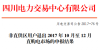 148家自愿退出！四川電力交易中心發(fā)布《關(guān)于非直供區(qū)用戶退出2017年10月至12月直購(gòu)電市場(chǎng)申報(bào)結(jié)果的公告》