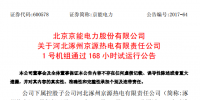 河北涿州京源熱電1號機組通過168小時試運行