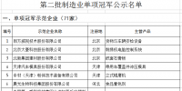天合、中能、大族入選第二批制造業(yè)單項(xiàng)冠軍企業(yè)和單項(xiàng)冠軍產(chǎn)品名單