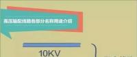 【漲知識】一張圖帶你秒懂高壓輸配電線路！