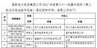 國(guó)家電投2017度第六十一批集中招標(biāo)3.4GW組件、3.75GW逆變器中標(biāo)結(jié)果公示
