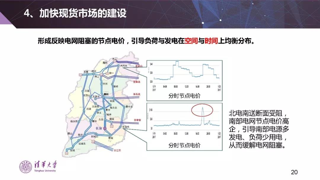 清華大學(xué)夏清：適應(yīng)我國(guó)國(guó)情的電力市場(chǎng)模式選擇（PPT）