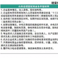 售電公司都在看增量配電業(yè)務(wù) 具體參與步驟了解嗎？