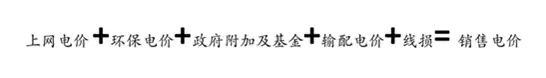 深度解讀｜國務(wù)院“大力降電價” 降價空間在哪里？