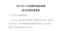 福建《2017年12月份南平地區(qū)電網(wǎng)電力市場交易信息》