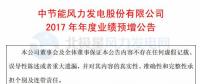 增幅112%！節(jié)能風電預計2017年度實現(xiàn)凈利潤4.01億元
