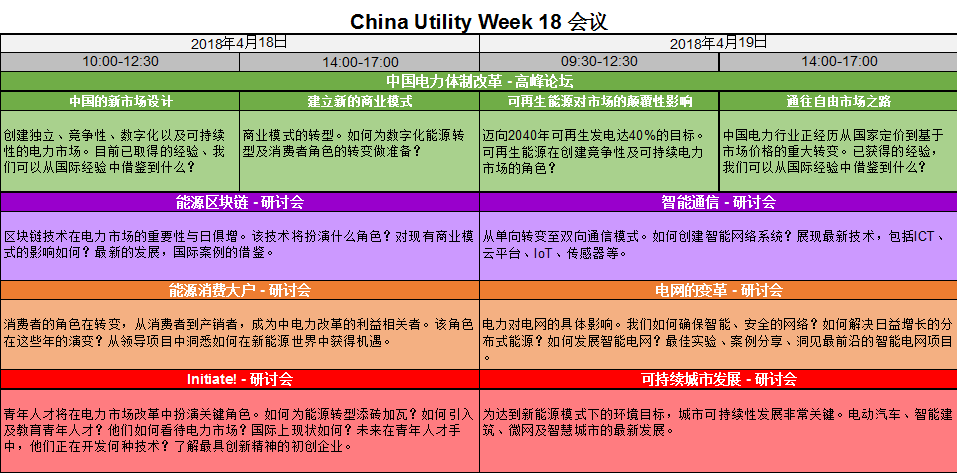 集結(jié)令- 2018 China Utility Week觀眾登記正式開啟！