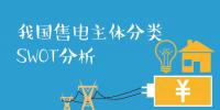 我國(guó)售電主體分類SWOT分析