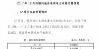 《2017年12月份福州地區(qū)電網(wǎng)電力市場(chǎng)交易信息》