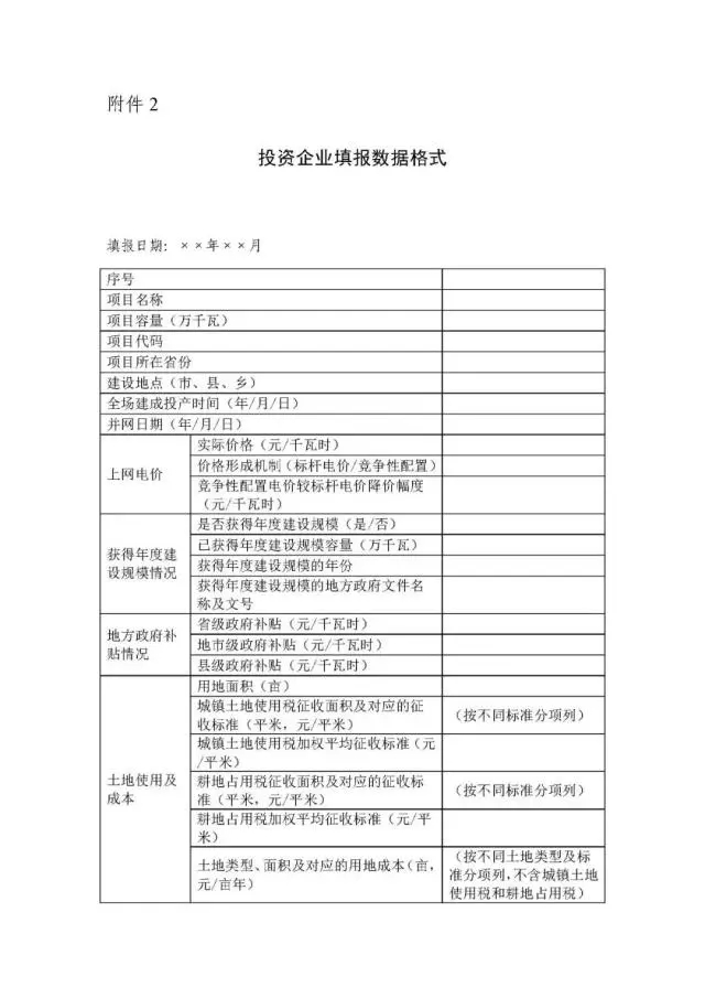 國家可再生能源信息中心啟動2017 年度全國光伏發(fā)電市場環(huán)境監(jiān)測評價工作