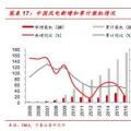  裝機底部已現(xiàn) 2018年風(fēng)電新增裝機或?qū)⒂瓉矸崔D(zhuǎn)！