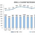 發(fā)電量6.3萬億千瓦時！2017年12月能源生產(chǎn)統(tǒng)計出爐，風(fēng)電、光伏發(fā)電量同增25.7%、46.8%