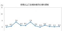 國家統(tǒng)計局：2017年12月太陽能發(fā)電量同比增長46.8%