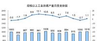 2017年發(fā)電量達6.3萬億kWh 太陽能發(fā)電、風力、核能占比同比提高1.2個百分點