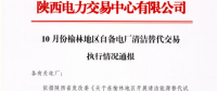 陜西省2017年10、11月份榆林地區(qū)自備電廠清潔替代交易執(zhí)行情況