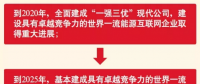 剛剛，國(guó)家電網(wǎng)宣布暢通光伏扶貧并網(wǎng)接通綠色通道