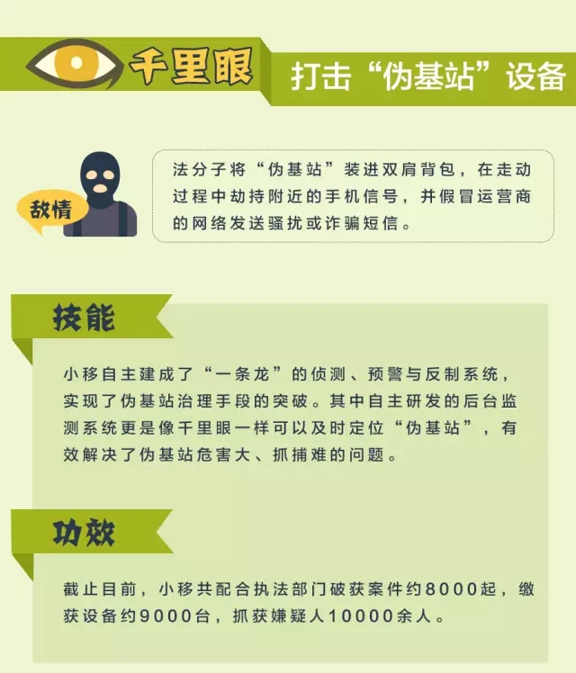 網(wǎng)絡(luò)信息安全，一場(chǎng)沒有硝煙的戰(zhàn)爭